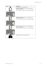 Preview for 39 page of Siemens Acuson S2000 Instructions For Use Manual