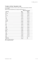 Preview for 49 page of Siemens Acuson S2000 Instructions For Use Manual