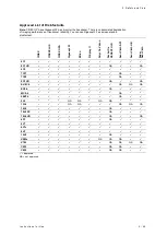 Preview for 75 page of Siemens Acuson S2000 Instructions For Use Manual