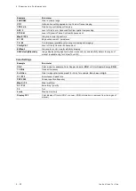 Preview for 134 page of Siemens Acuson S2000 Instructions For Use Manual