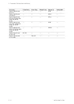 Preview for 146 page of Siemens Acuson S2000 Instructions For Use Manual