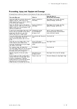 Preview for 189 page of Siemens Acuson S2000 Instructions For Use Manual