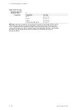 Preview for 192 page of Siemens Acuson S2000 Instructions For Use Manual