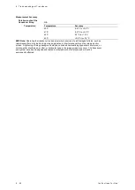 Preview for 194 page of Siemens Acuson S2000 Instructions For Use Manual