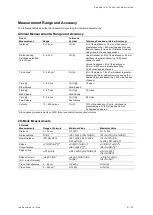 Preview for 291 page of Siemens Acuson S2000 Instructions For Use Manual