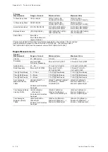 Preview for 292 page of Siemens Acuson S2000 Instructions For Use Manual