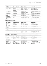 Preview for 293 page of Siemens Acuson S2000 Instructions For Use Manual