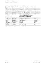 Preview for 296 page of Siemens Acuson S2000 Instructions For Use Manual