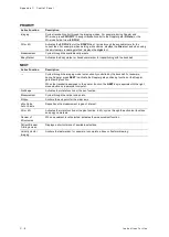 Preview for 334 page of Siemens Acuson S2000 Instructions For Use Manual