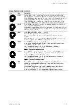 Preview for 337 page of Siemens Acuson S2000 Instructions For Use Manual