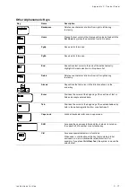 Preview for 343 page of Siemens Acuson S2000 Instructions For Use Manual