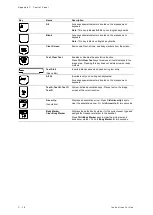 Preview for 344 page of Siemens Acuson S2000 Instructions For Use Manual