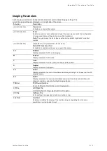 Preview for 351 page of Siemens Acuson S2000 Instructions For Use Manual