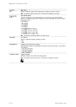 Preview for 364 page of Siemens Acuson S2000 Instructions For Use Manual