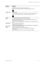 Preview for 365 page of Siemens Acuson S2000 Instructions For Use Manual