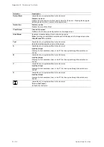 Preview for 368 page of Siemens Acuson S2000 Instructions For Use Manual