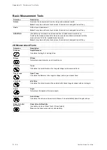 Preview for 370 page of Siemens Acuson S2000 Instructions For Use Manual