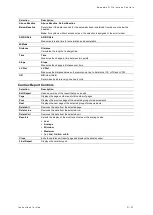 Preview for 375 page of Siemens Acuson S2000 Instructions For Use Manual