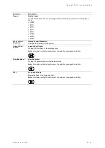 Preview for 379 page of Siemens Acuson S2000 Instructions For Use Manual