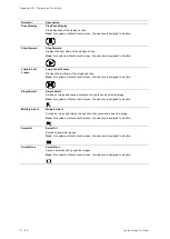 Preview for 380 page of Siemens Acuson S2000 Instructions For Use Manual