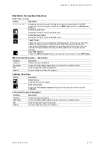 Preview for 421 page of Siemens Acuson S2000 Instructions For Use Manual