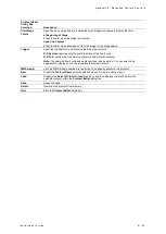 Preview for 427 page of Siemens Acuson S2000 Instructions For Use Manual