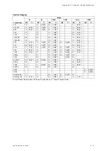 Preview for 447 page of Siemens Acuson S2000 Instructions For Use Manual