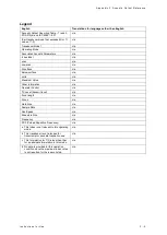 Preview for 451 page of Siemens Acuson S2000 Instructions For Use Manual