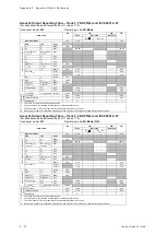 Preview for 452 page of Siemens Acuson S2000 Instructions For Use Manual