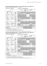 Preview for 455 page of Siemens Acuson S2000 Instructions For Use Manual