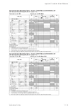 Preview for 457 page of Siemens Acuson S2000 Instructions For Use Manual