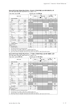 Preview for 459 page of Siemens Acuson S2000 Instructions For Use Manual