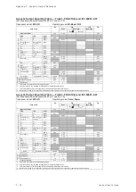 Preview for 460 page of Siemens Acuson S2000 Instructions For Use Manual