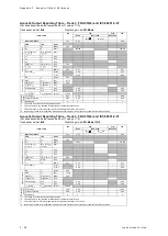 Preview for 462 page of Siemens Acuson S2000 Instructions For Use Manual