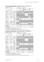 Preview for 463 page of Siemens Acuson S2000 Instructions For Use Manual