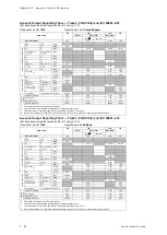 Preview for 466 page of Siemens Acuson S2000 Instructions For Use Manual