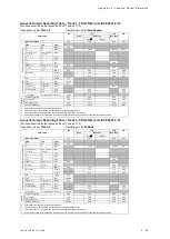 Preview for 471 page of Siemens Acuson S2000 Instructions For Use Manual