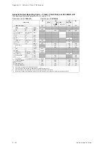 Preview for 474 page of Siemens Acuson S2000 Instructions For Use Manual