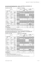 Preview for 477 page of Siemens Acuson S2000 Instructions For Use Manual