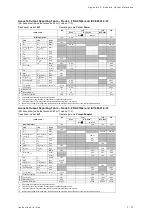 Preview for 479 page of Siemens Acuson S2000 Instructions For Use Manual