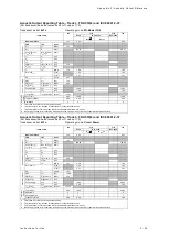 Preview for 481 page of Siemens Acuson S2000 Instructions For Use Manual