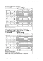 Preview for 489 page of Siemens Acuson S2000 Instructions For Use Manual