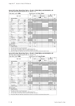 Preview for 490 page of Siemens Acuson S2000 Instructions For Use Manual