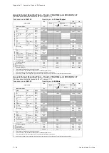 Preview for 496 page of Siemens Acuson S2000 Instructions For Use Manual