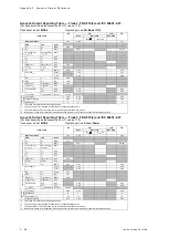 Preview for 500 page of Siemens Acuson S2000 Instructions For Use Manual