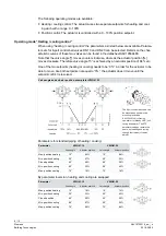 Предварительный просмотр 6 страницы Siemens ACVATIX G B111.9E/KN Series Manual