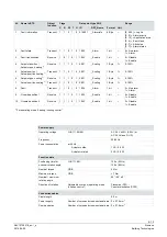 Предварительный просмотр 9 страницы Siemens ACVATIX G B111.9E/KN Series Manual