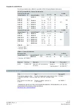 Предварительный просмотр 3 страницы Siemens Acvatix G B111.9E/MO Series Manual