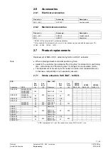 Предварительный просмотр 11 страницы Siemens Acvatix SAS Series Basic Documentation