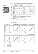 Предварительный просмотр 32 страницы Siemens Acvatix SAS Series Basic Documentation